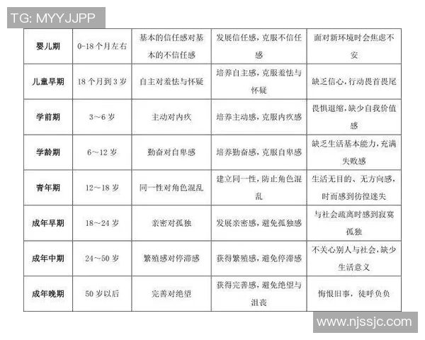 南京足球队心理素质排名第十揭示球队背后的心理训练与发展策略